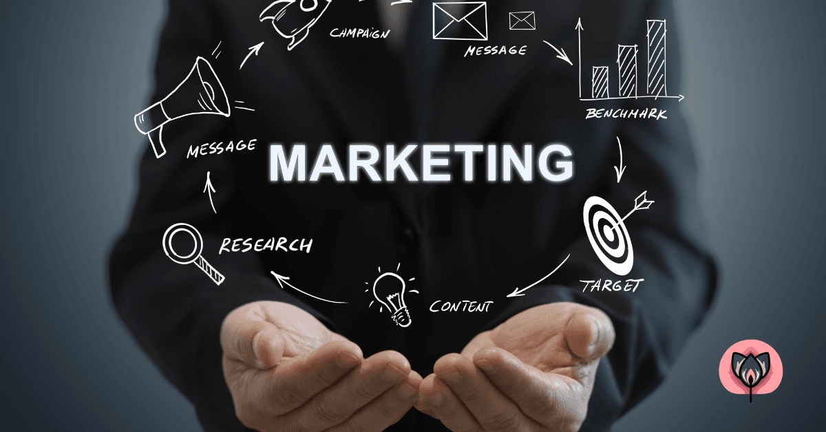 Marketing mala in srednja podjetja